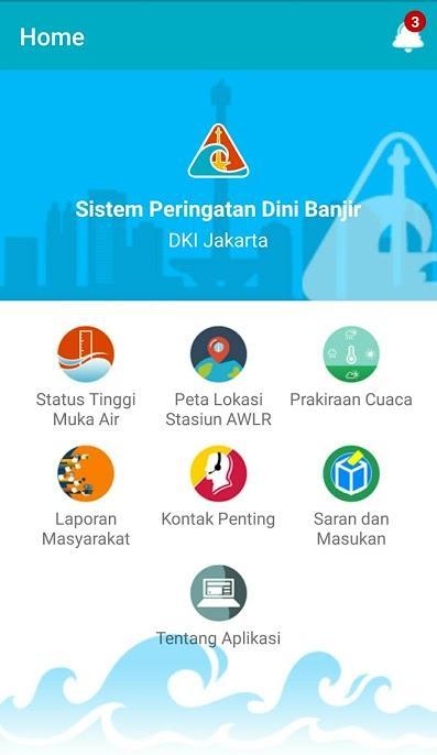 Sistem Peringatan Dini Banjir Provinsi DKI JAKARTA