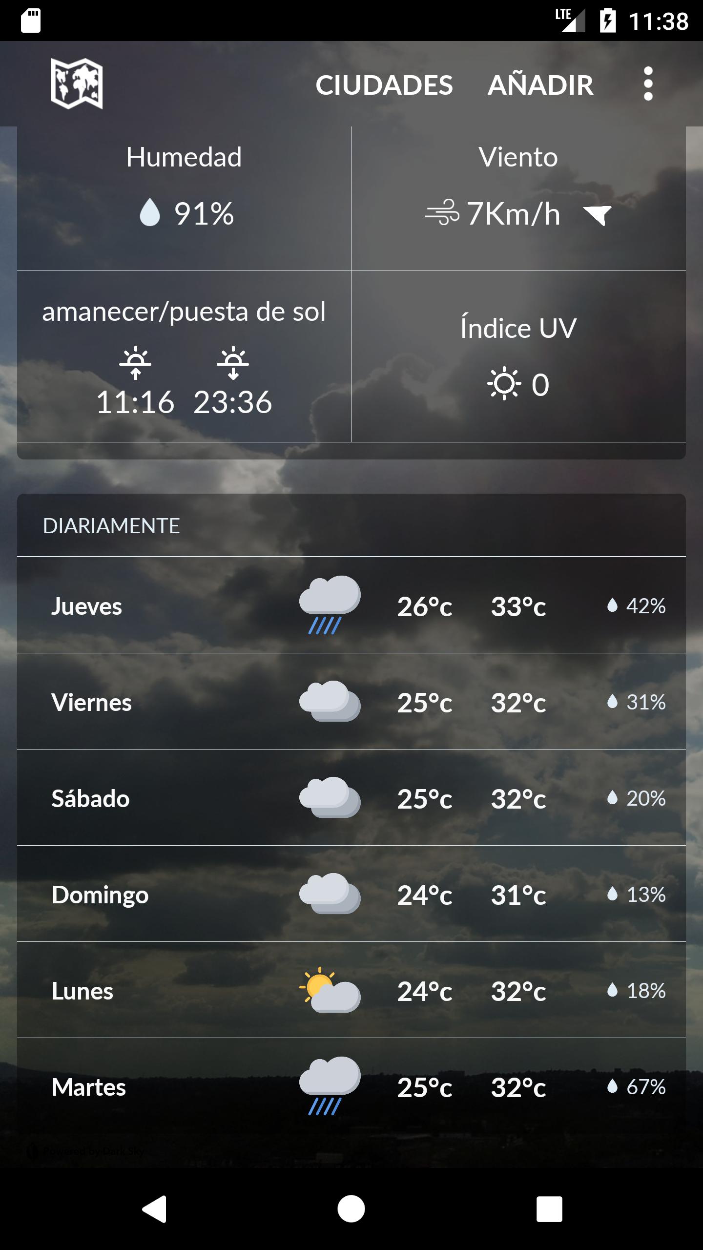 Cuba Weather