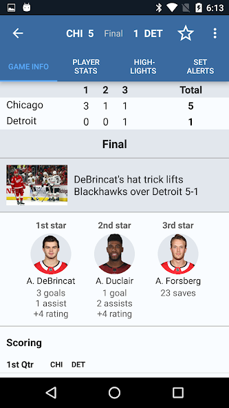 Sports Alerts - NHL edition