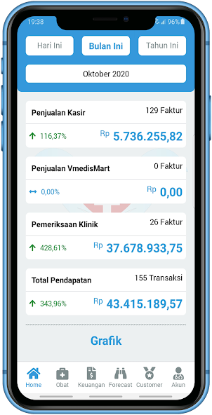 Aplikasi Apotek Klinik VMEDIS