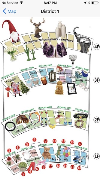 Yiwu Market Guide (YMG)