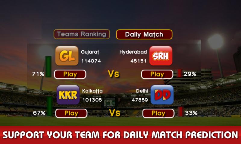 World Cricket: Indian T20 2016