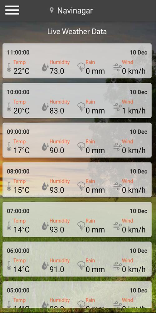 Sky Agri Weather India