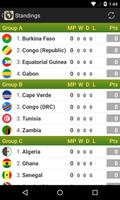 African Cup of Nations 2015