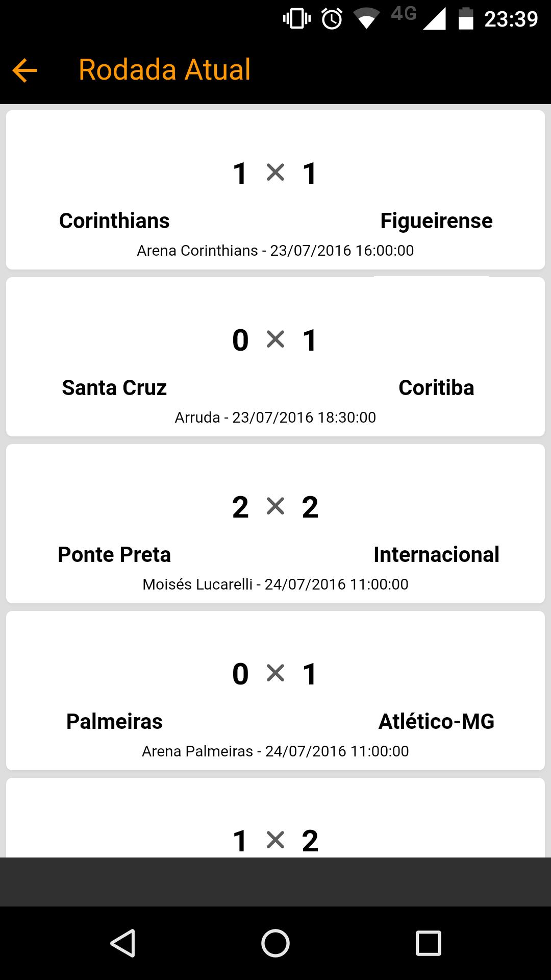 Parciais Cartoleiros 2018