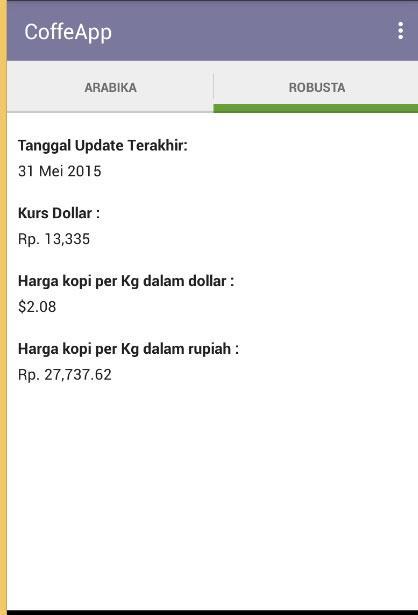 Aplikasi Harga Kopi