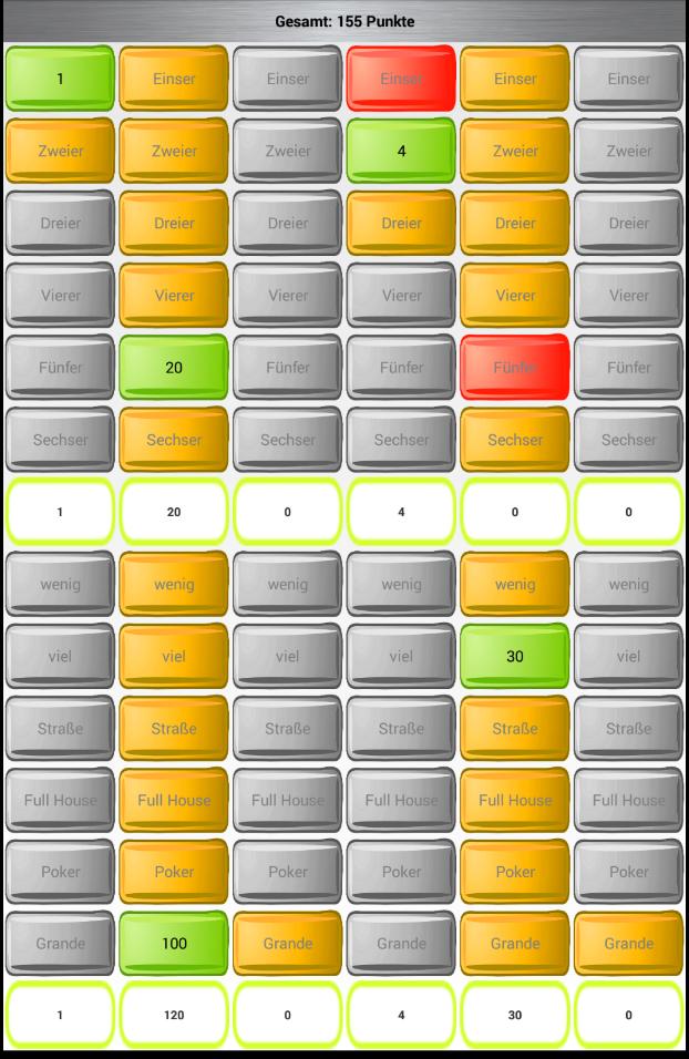 Dice Poker Memo Special