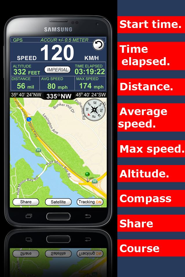 GPS Speedometer Altimeter  +