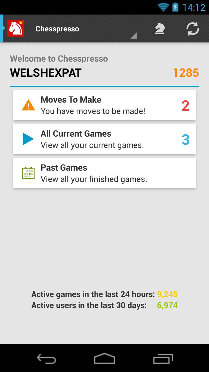 Chesspresso
