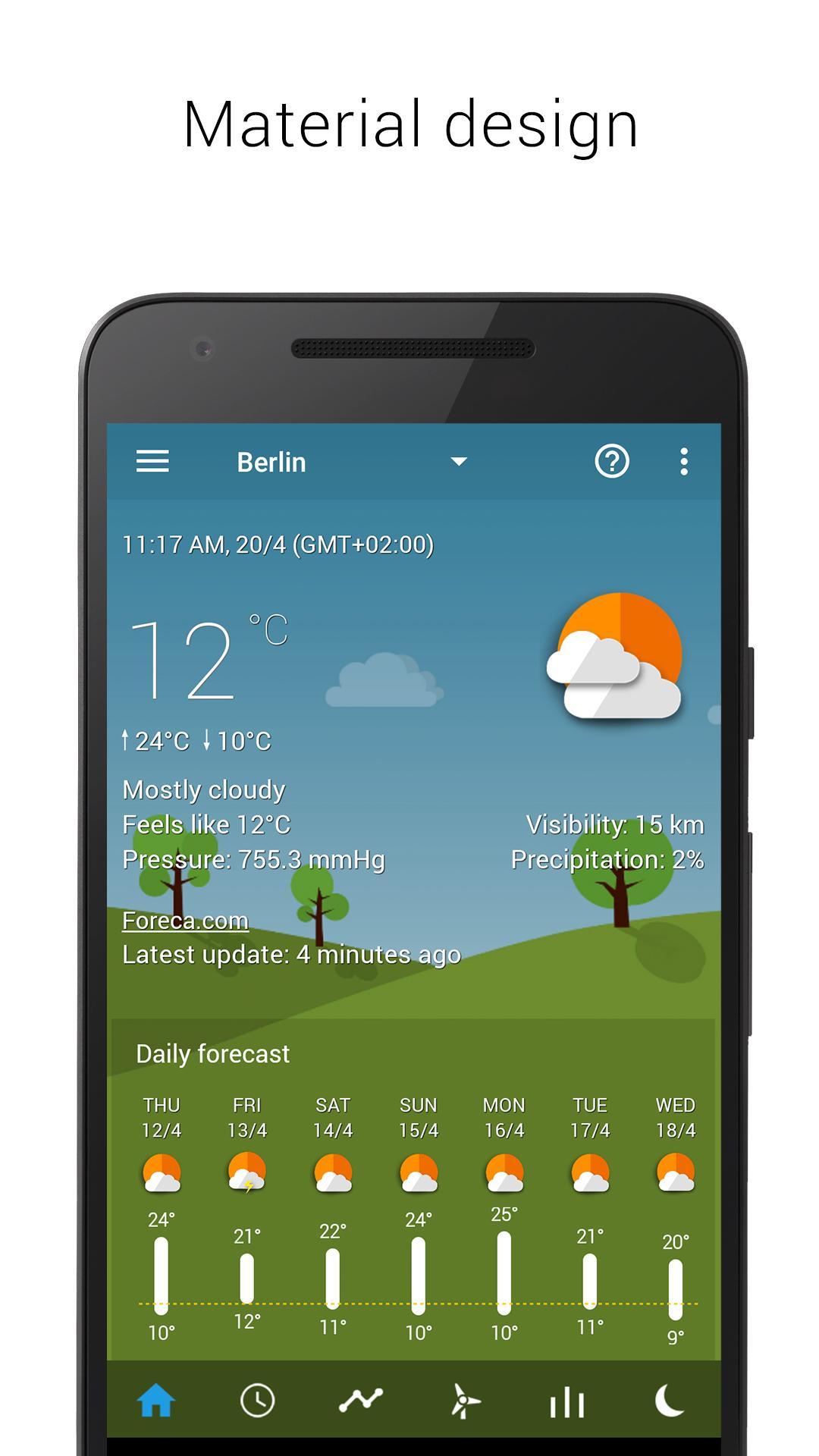 Weather forecast theme pack 2