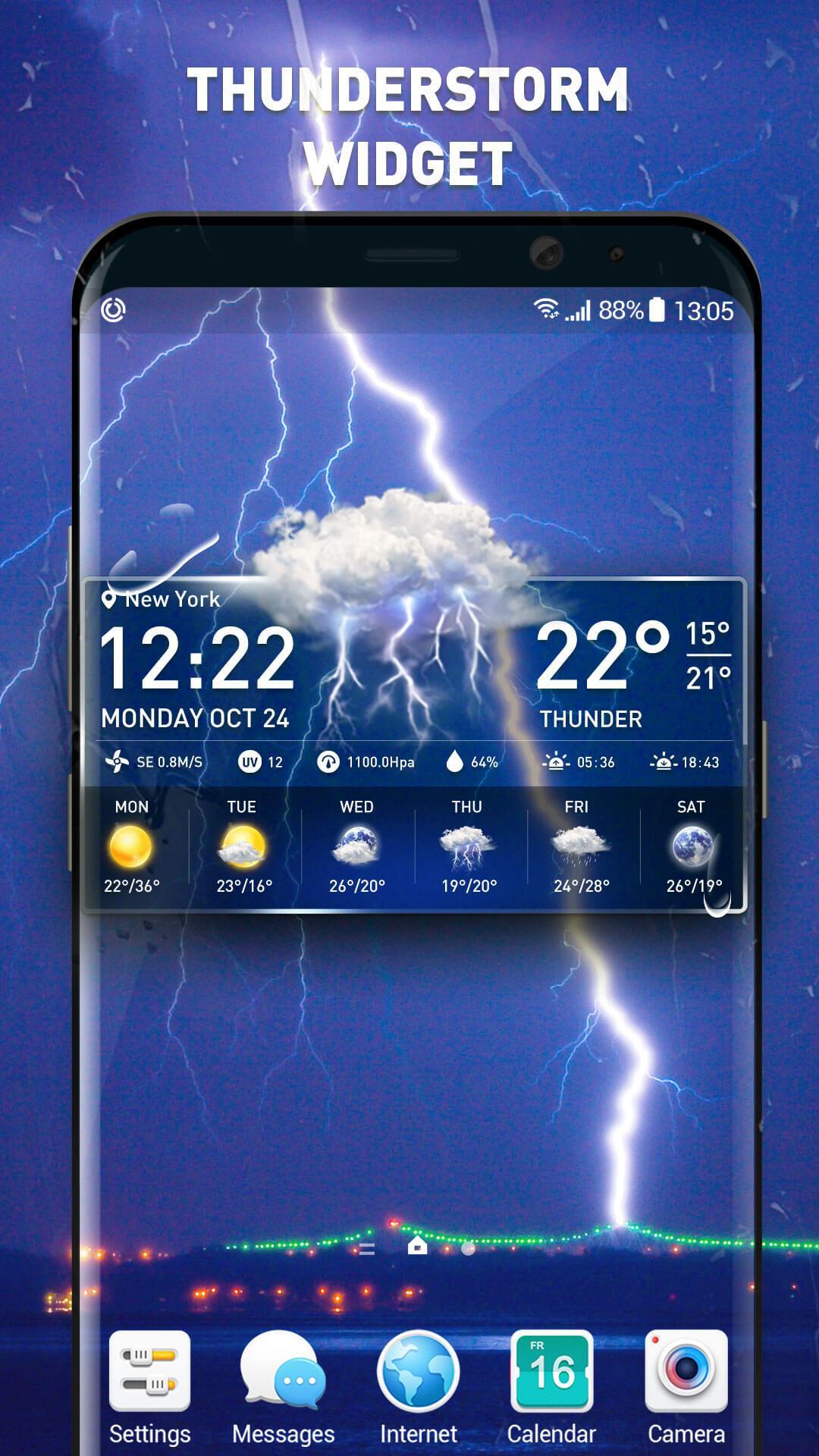 2018 Live Weather Forecast