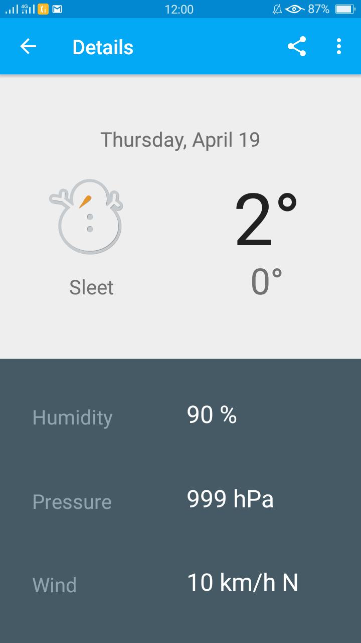 Weather App Tamplate