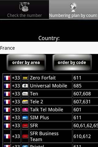 Number Checker. Phone tracer