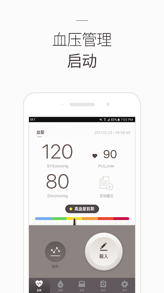 Blood Pressure(BP) Diary