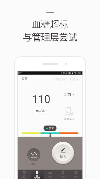 Blood Pressure(BP) Diary