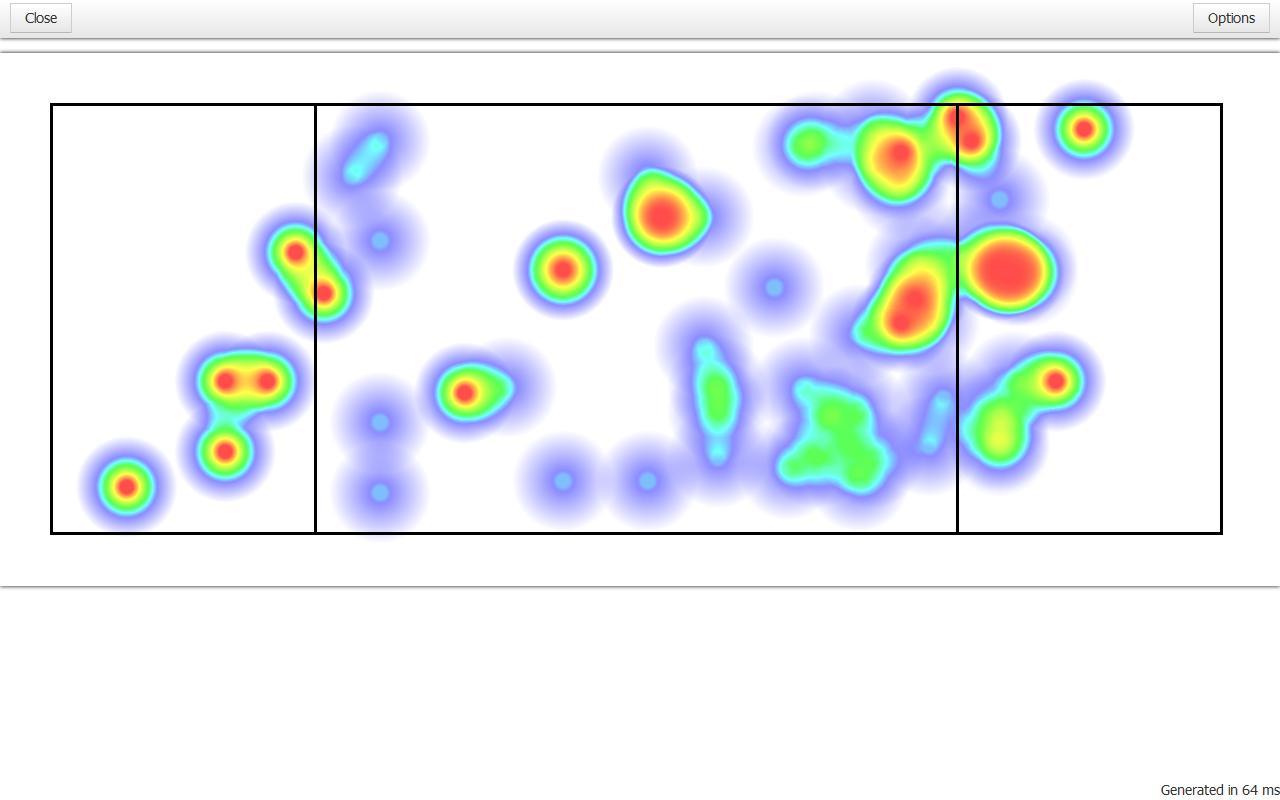 Ultiapps Frisbee Stat Tracker