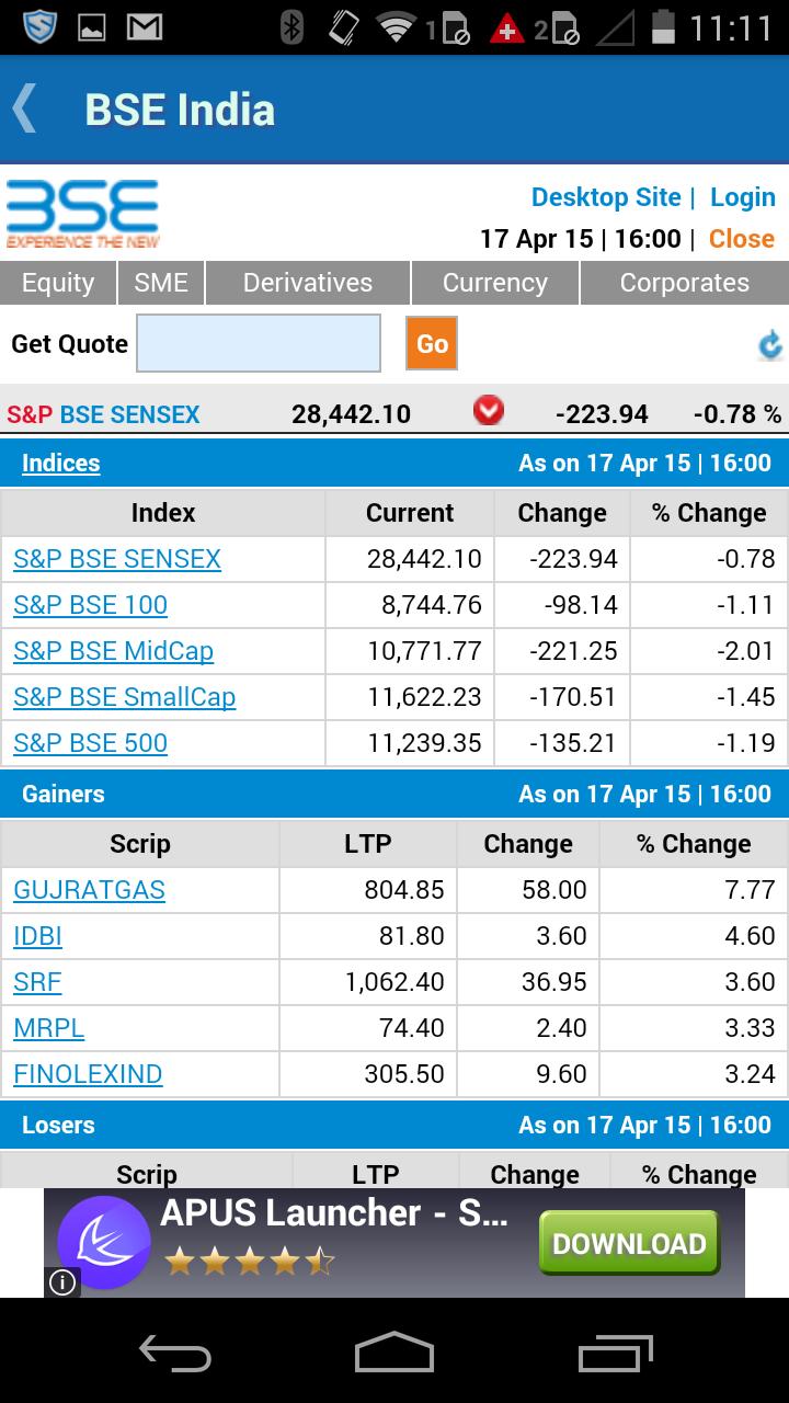 Live BSE Market Watch