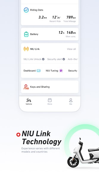 NIU