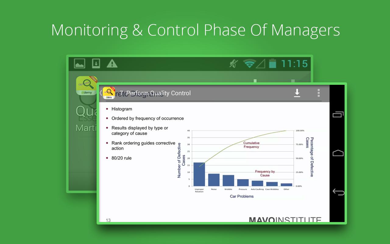 Quality Management Course