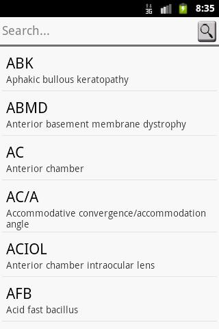 Ophthalmic Abbreviation