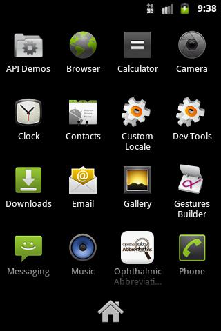 Ophthalmic Abbreviation