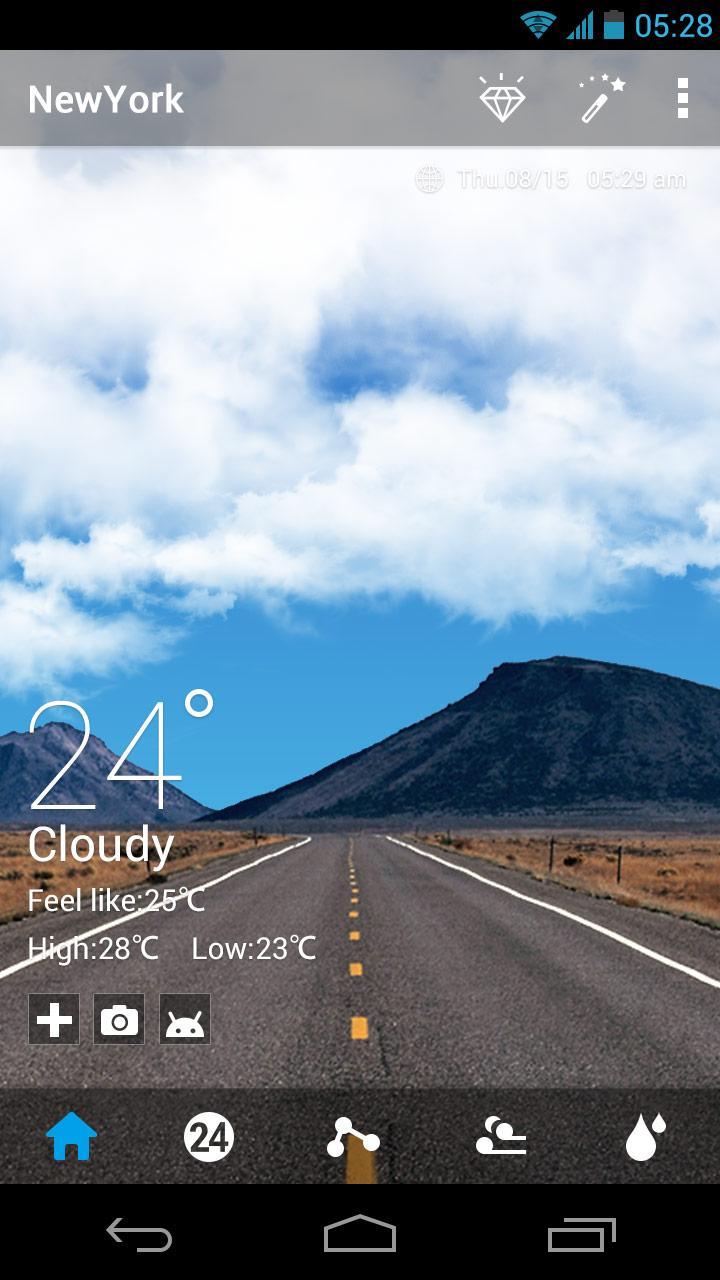 Nature Weather Live Background