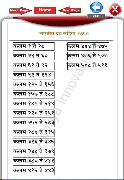 Laws in Marathi and English