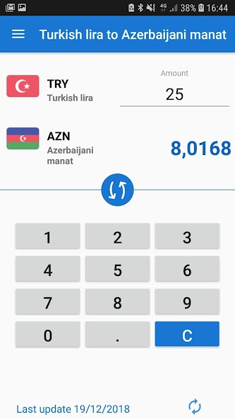 Turkish lira Azerbaijani manat