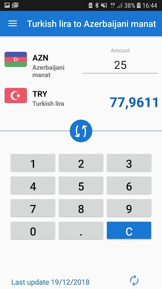 Turkish lira Azerbaijani manat