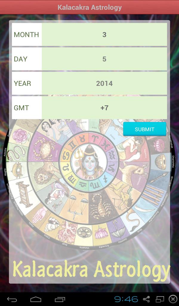 Kalacakra Astrology