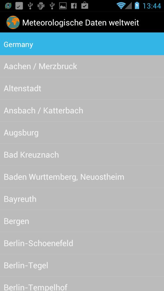 Meteorological data worldwide