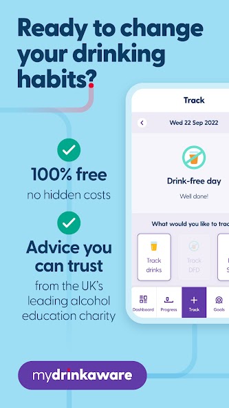MyDrinkaware