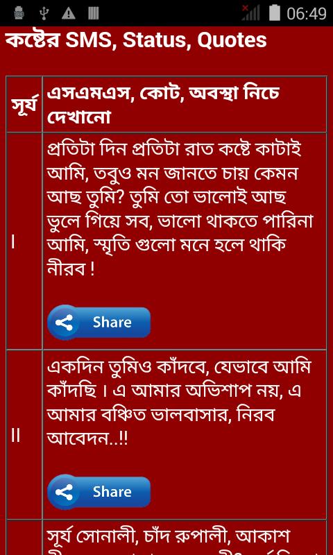 Bengali SMS,Status,Quotes 2015