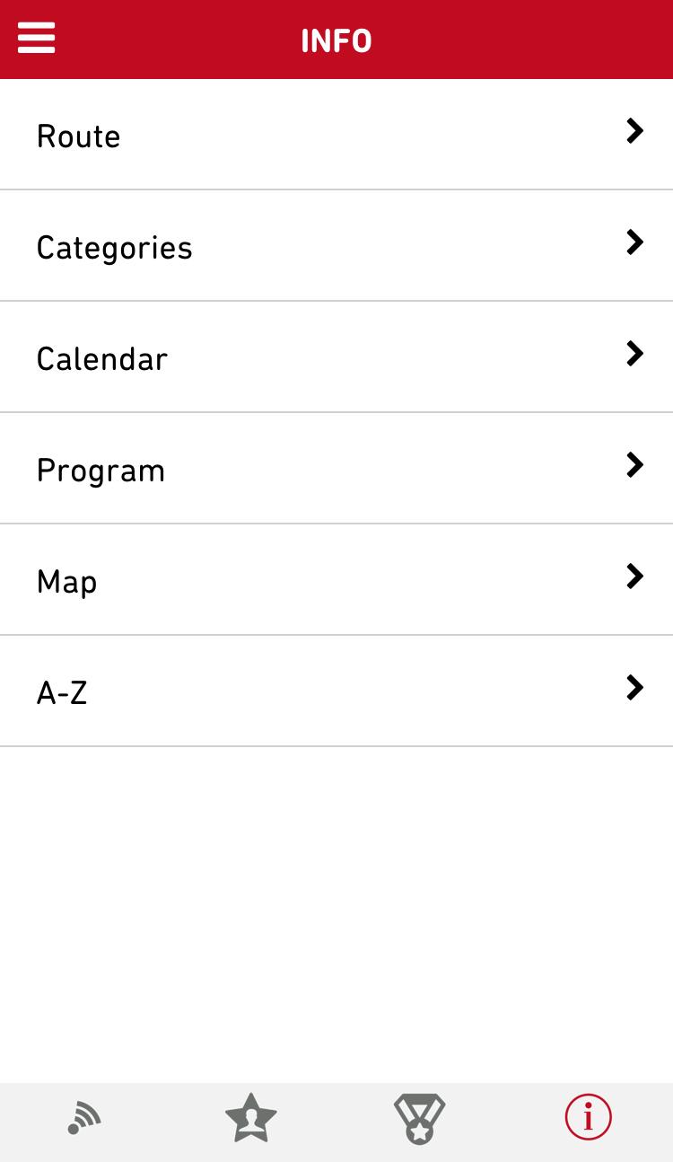 Swiss Triathlon Circuit