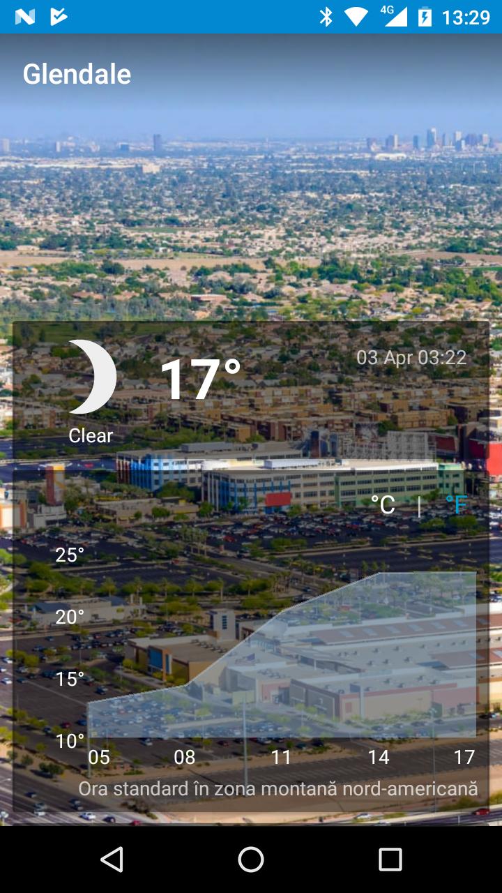 Glendale, Arizona - weather and more