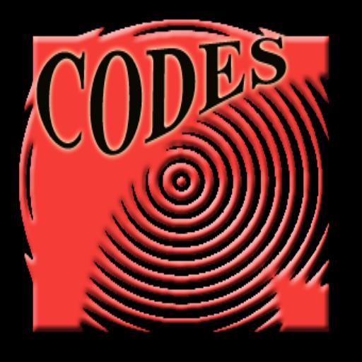Pincode , IFSC (Code Pedia)