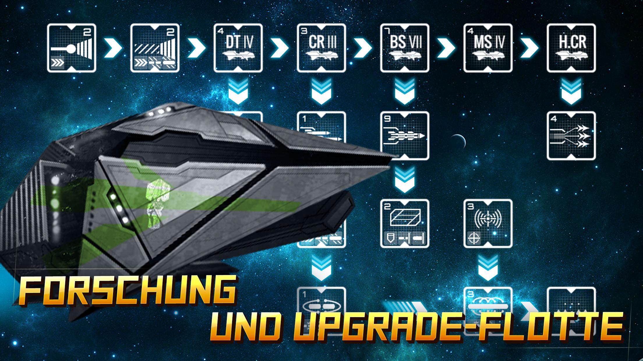 Astronest - Weltraum-Imperium