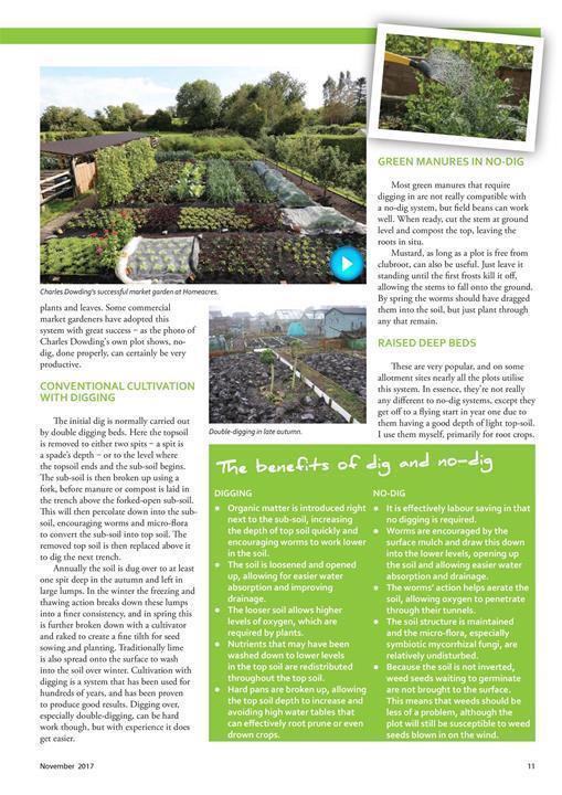 Home Farmer Magazine