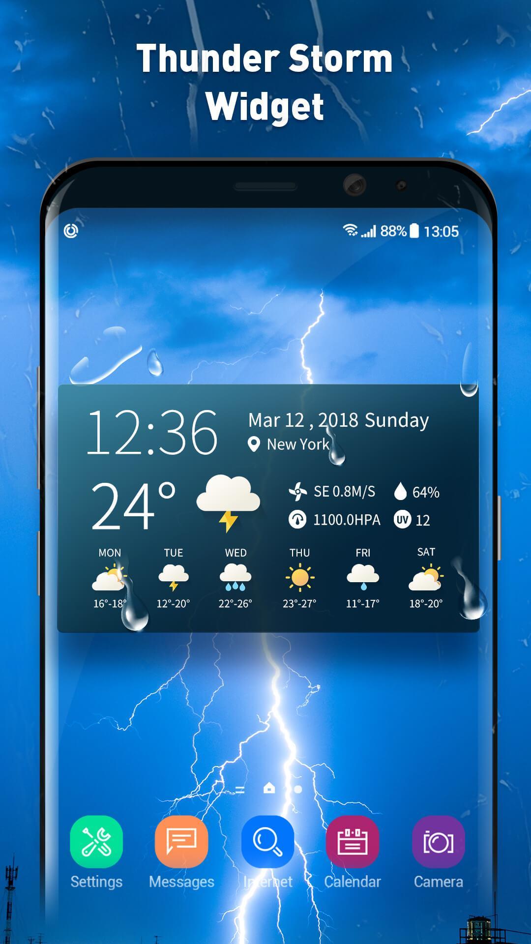5-day Weather forecast &weather widget