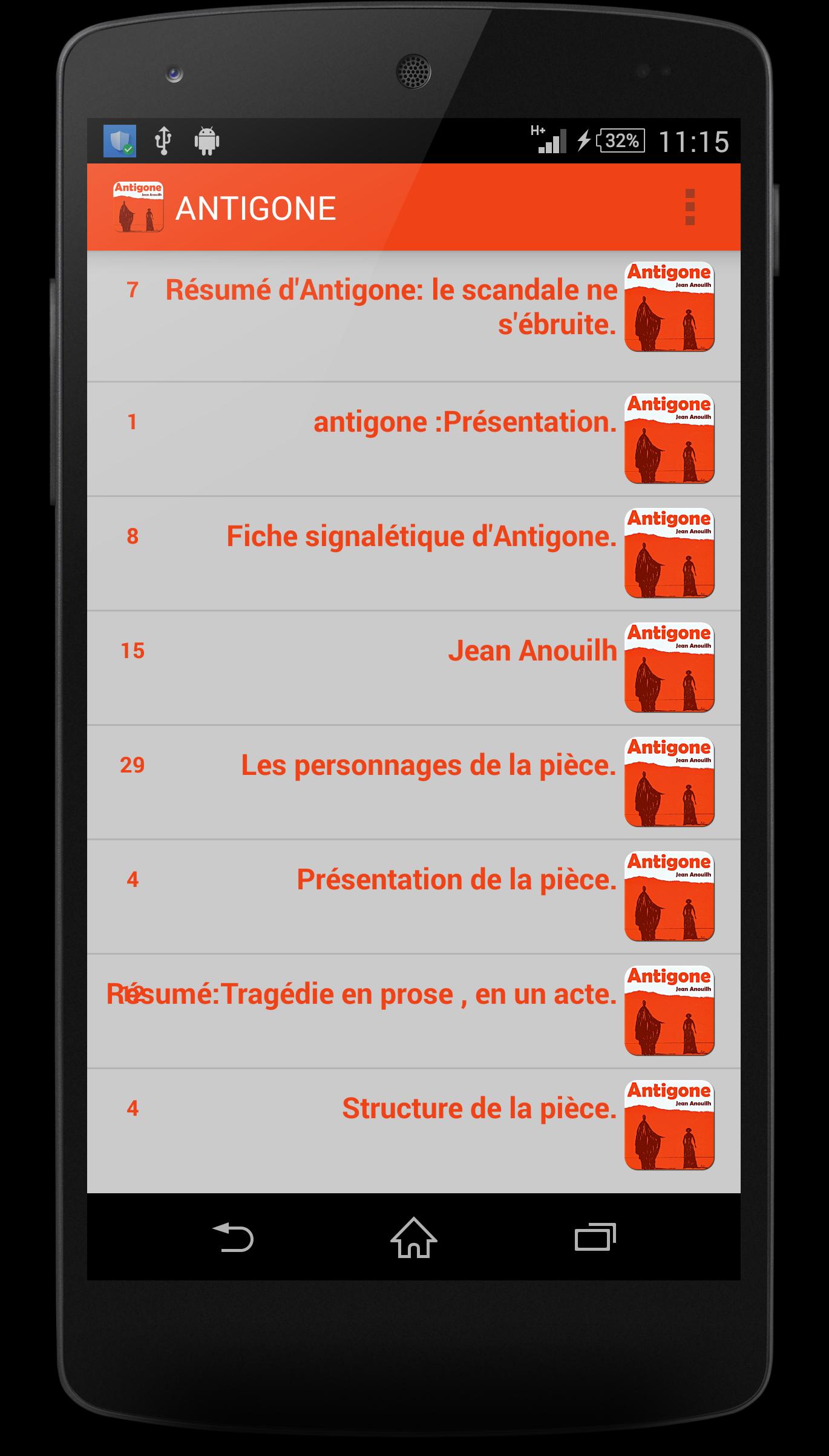 Antigone resume et analyse