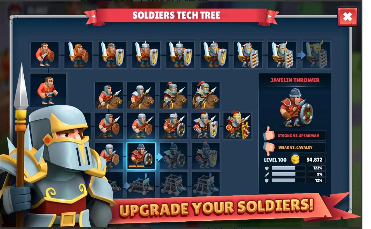 Kingdom Of Sword War