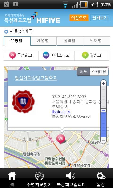 HIFIVE - Vocational Highschool