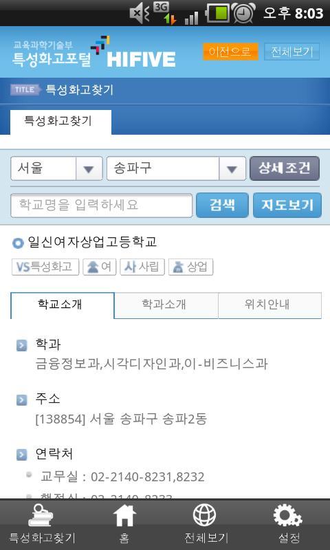 HIFIVE - Vocational Highschool