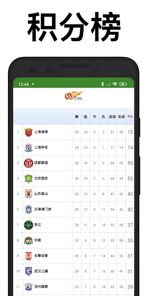 Football Live Scores