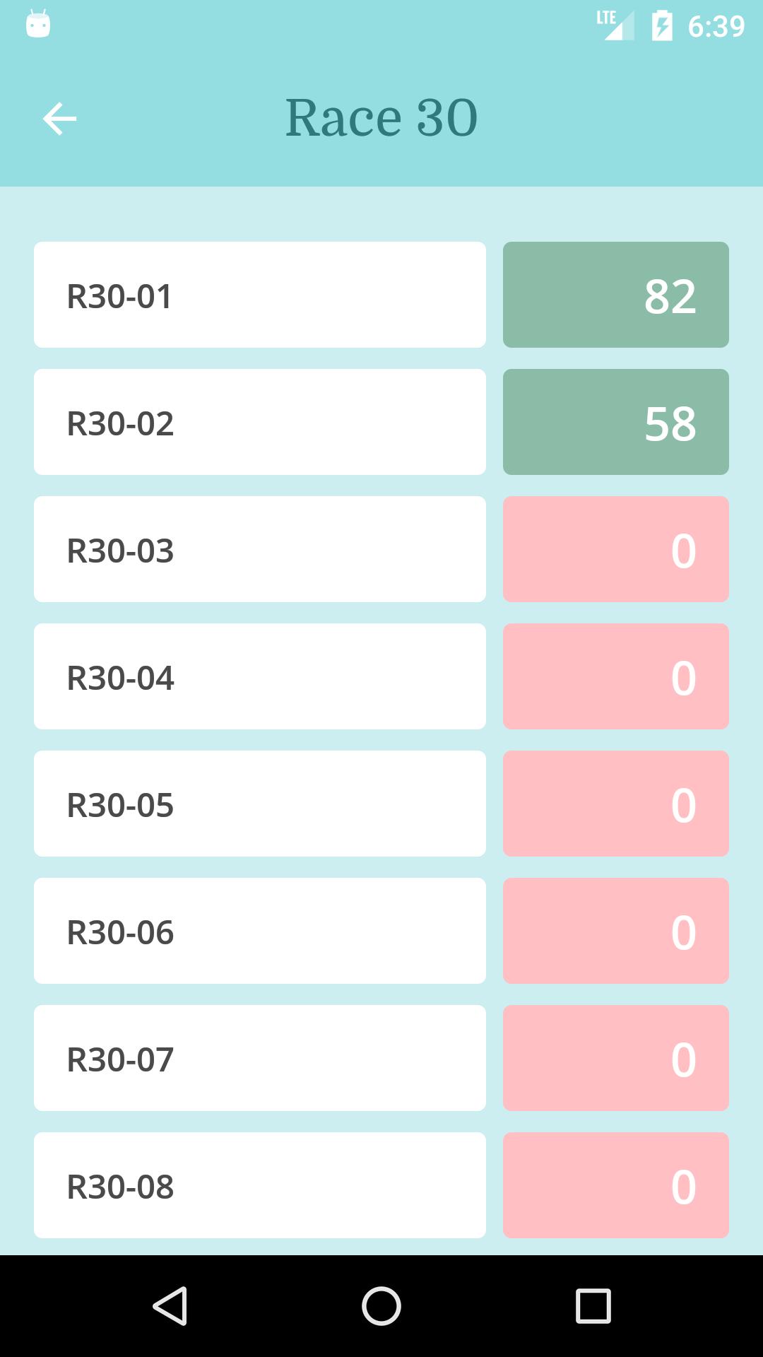 Perqusi Scoring Tools