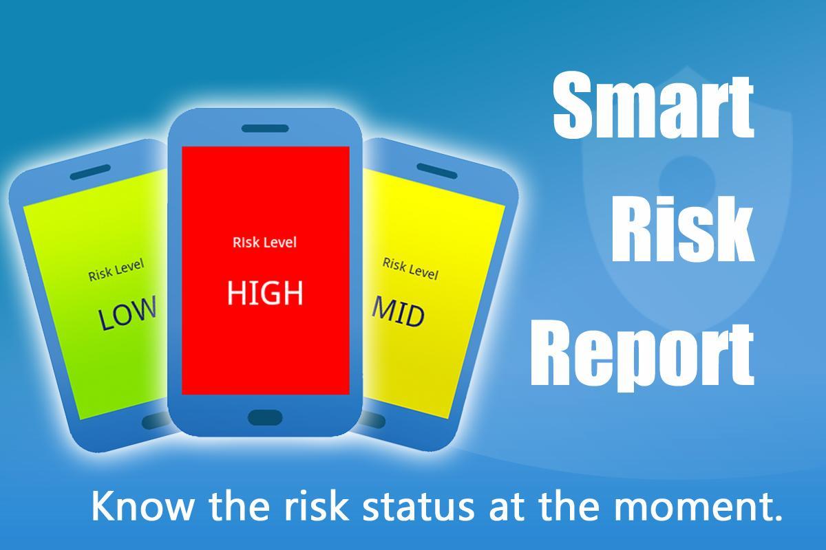 AegisLab Privacy Advisor Free