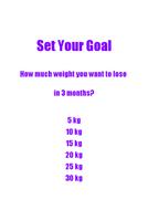 Fat Burning Diet Plan