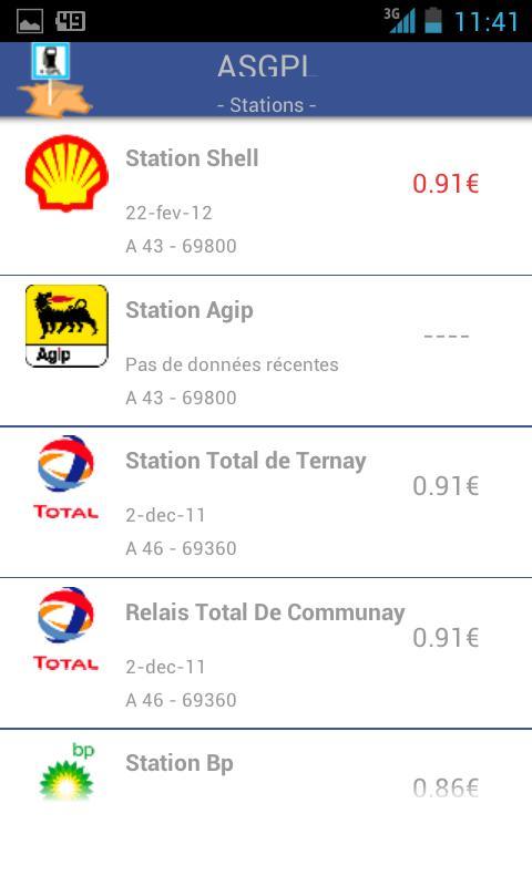 Annuaire des Stations GPL