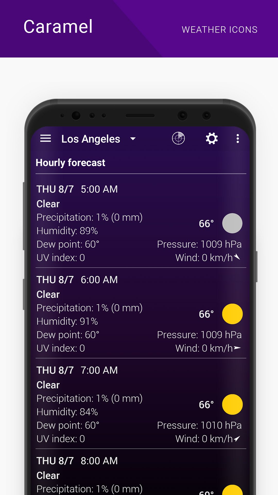 Caramel weather icons