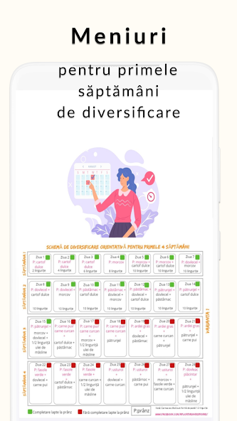 AmiYammi: Diversificare